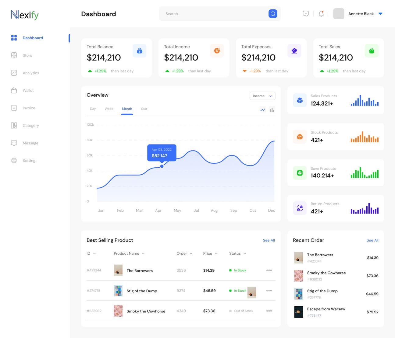 Web App Dashboard