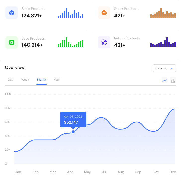 Web App Dashboard